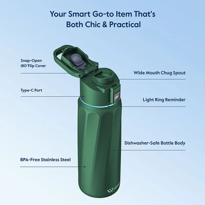 Smart Hydration Water Bottle