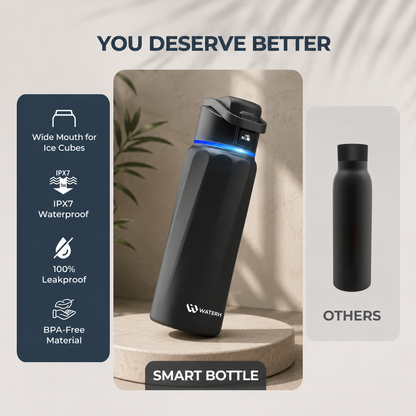 Smart Hydration Water Bottle