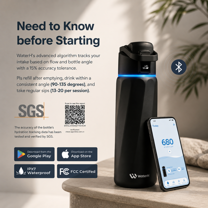 Smart Hydration Water Bottle