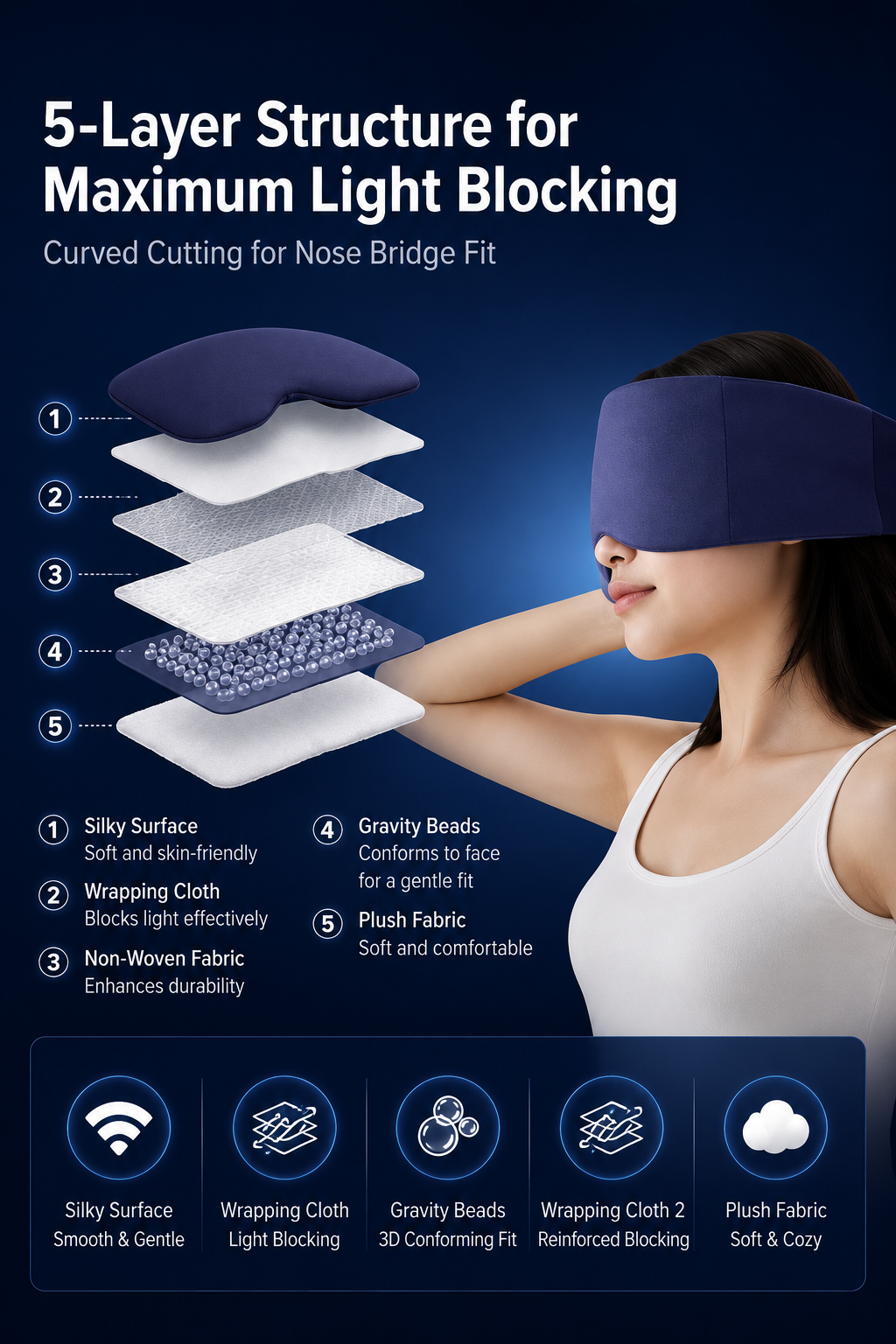 Weighted Blackout Sleep Mask
