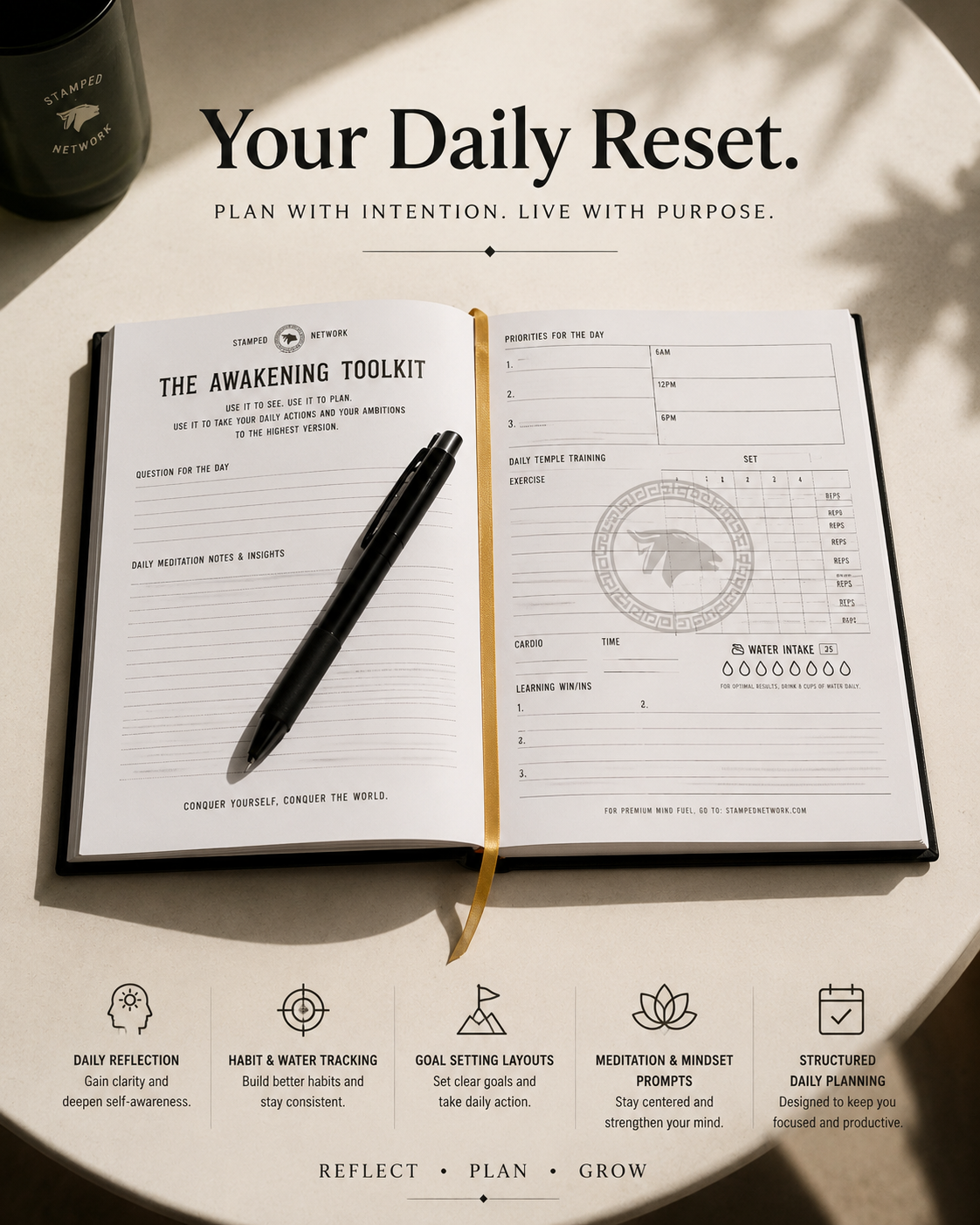 The Awakening Toolkit - Meditation & Self Mastery Guided Journal