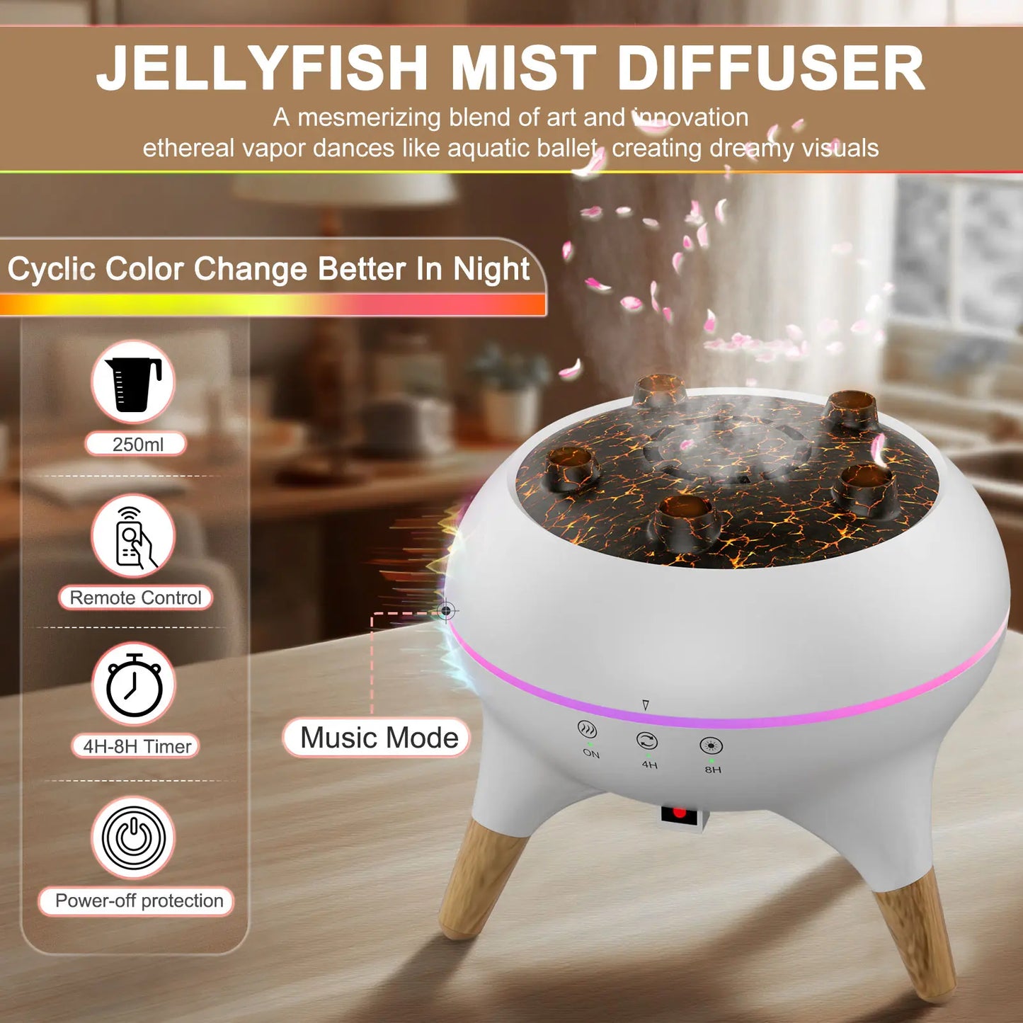 Fireplace Humidifier Diffuser