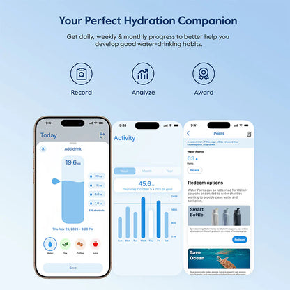 Smart Hydration Water Bottle